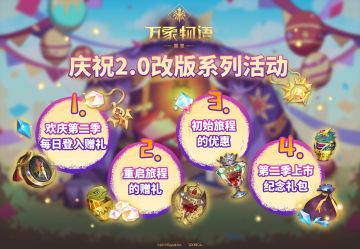 庆祝活动及纪念礼包预告