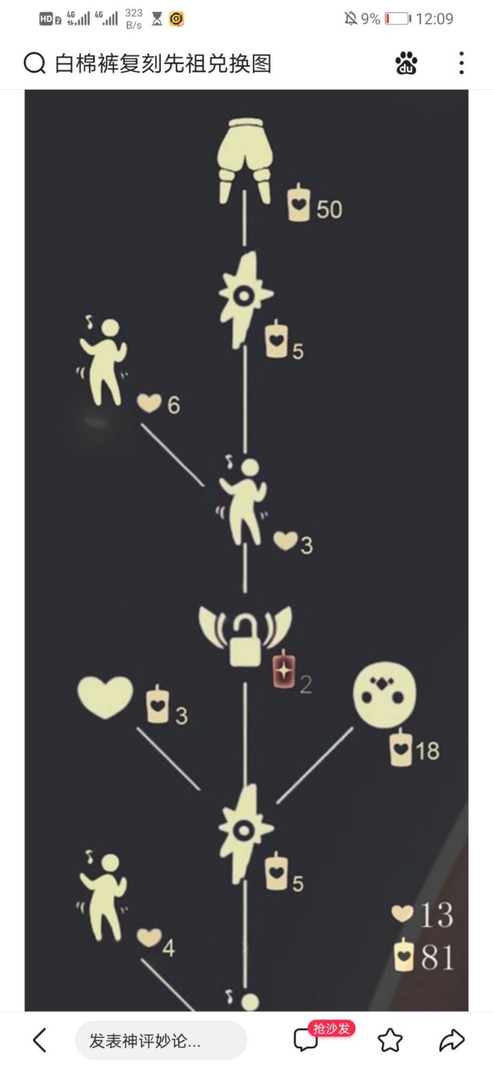 白棉裤截图