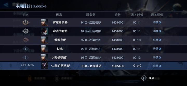 老实人凭本事那分截图