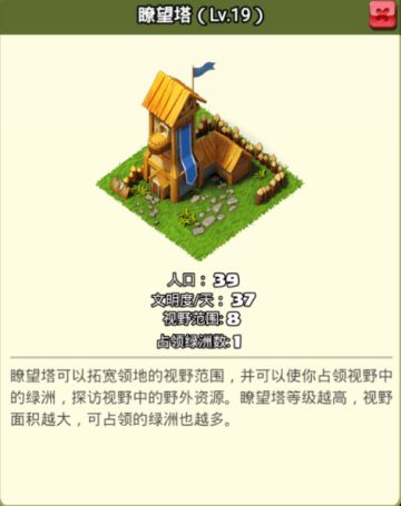 【精分少女的日常】目之所及，尽皆我城