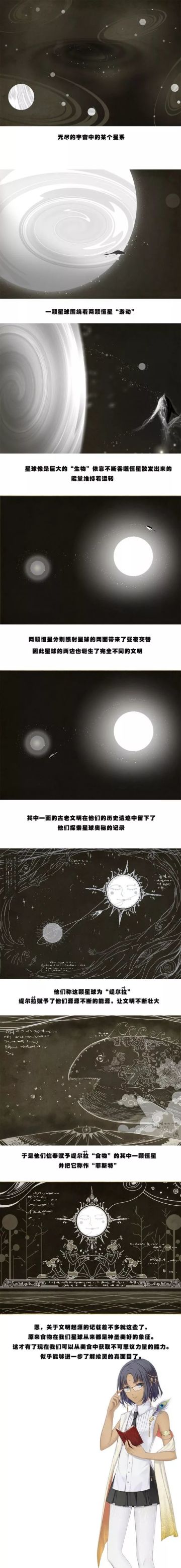 #食之契约#食之契约的世界起源