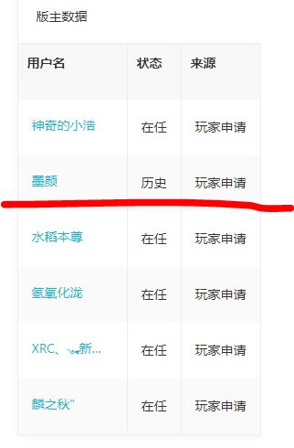 【版主卸任通知】墨颜版主卸任通知