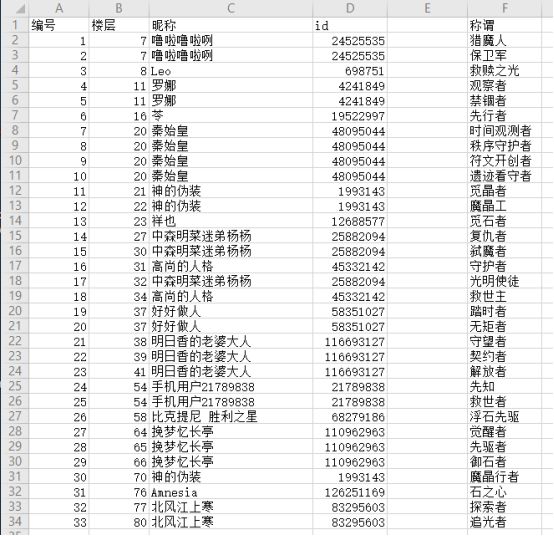 您的称谓征集开奖啦！截图