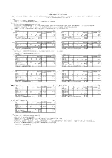 剑与远征充钱不完全分析