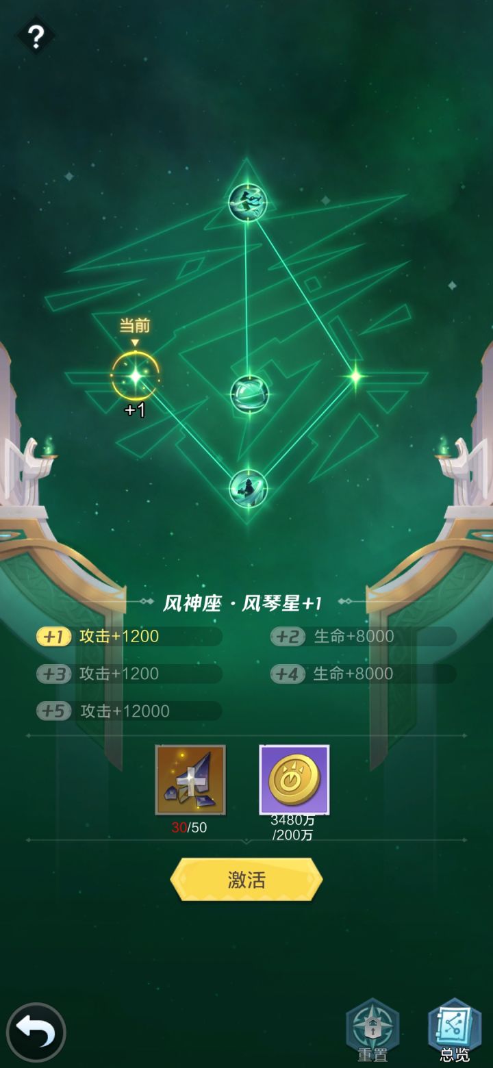 老哥们,潜能效果统计一下看看怎么样截图