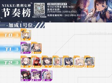 妮姬节奏榜参考