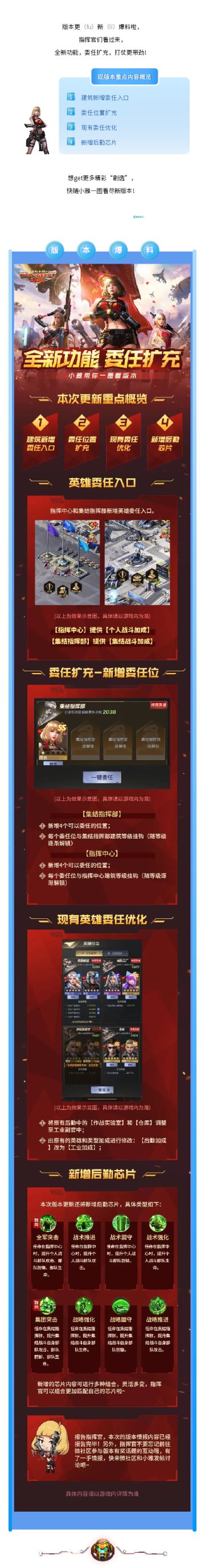 雨你有瓜！英雄任命功能大曝光 | 版本爆料