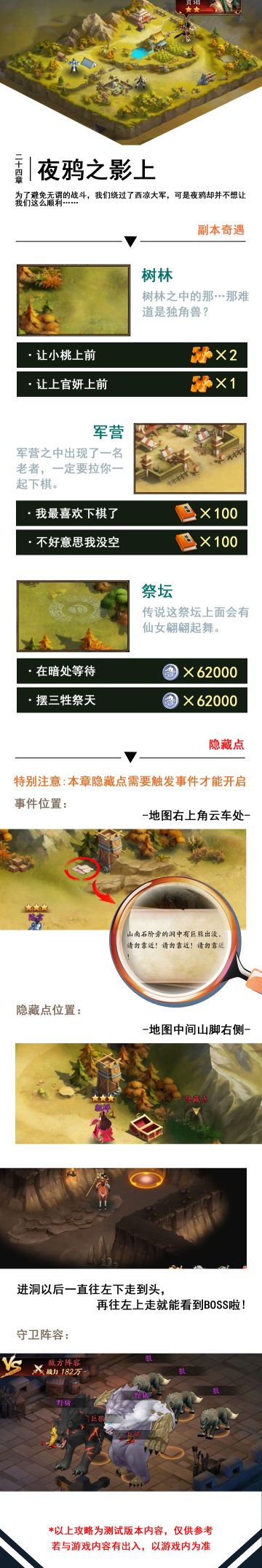 〖副本彩蛋〗第24章◆夜鸦之影上 隐藏点又出新玩法啦