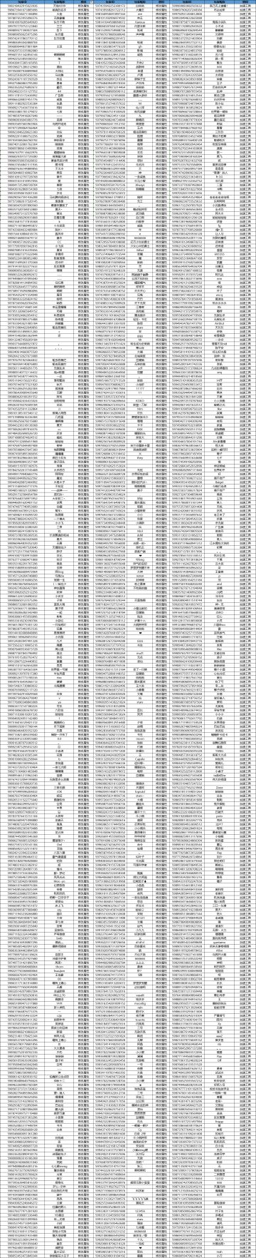 【封禁名单】关于《小小勇者》游戏内违规行为的处理公告--4月8日