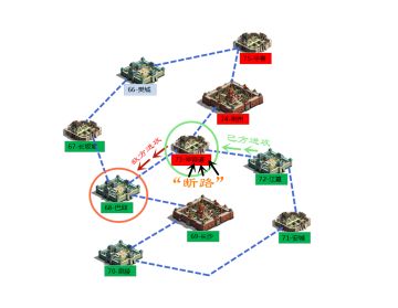 [国战策略]国战有巧计：“断路”扰敌有奇效。