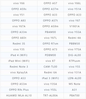 《猫和老鼠》5V5团队奶酪赛受限制机型公示及说明