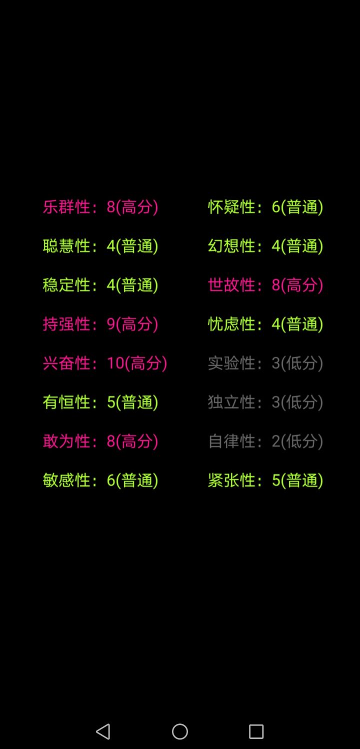 我是不是有点亢奋啊?我感觉可以宅在家一个月不出门都可以的吖!还有我认真答的截图