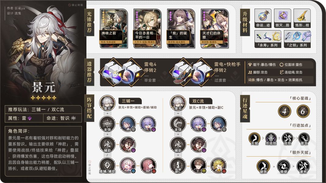 景元全面解析——如何用好团队核心主C截图