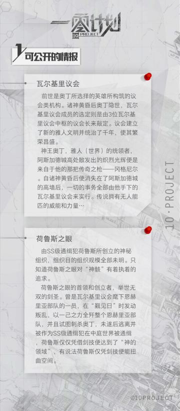 【情报】阿斯加德城情报公示板功能正式运行