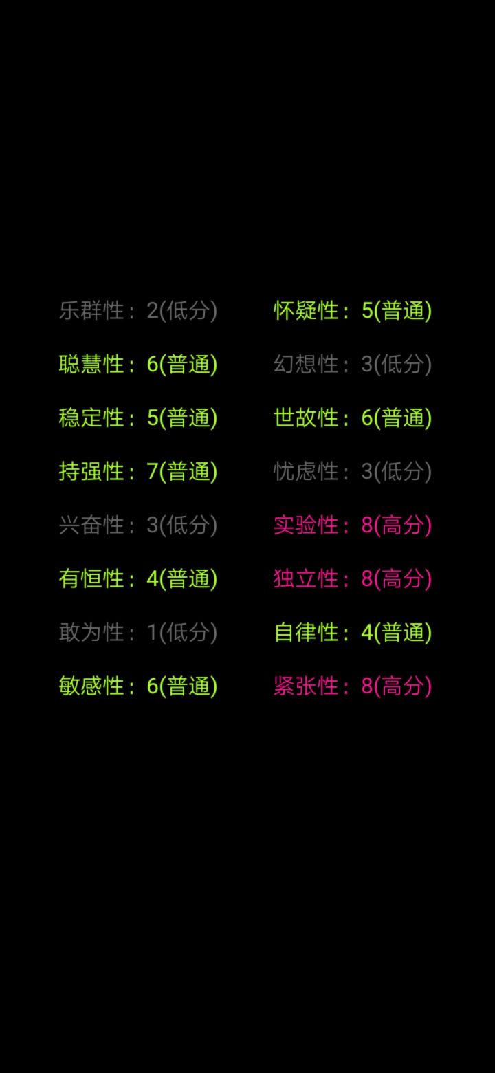 2021√截图