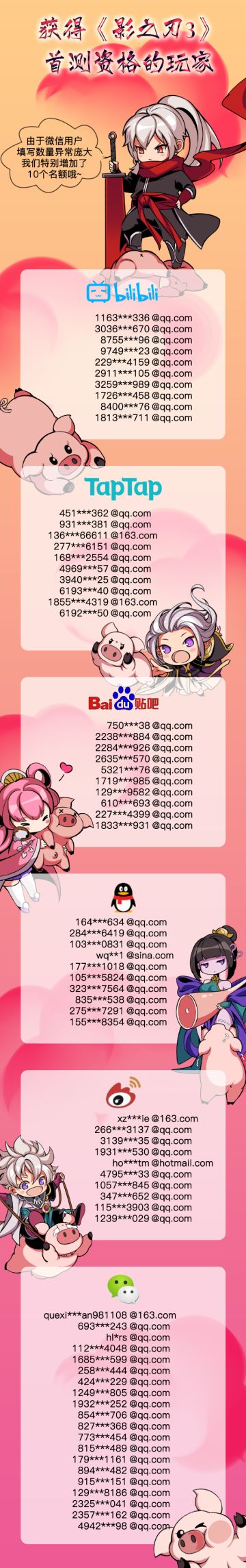 影之刃3丨【问卷调查】恭喜少侠获得首测资格