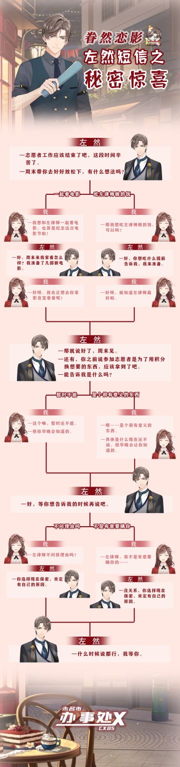 左然生日短信【秘密惊喜】