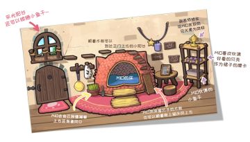 大揭秘！MIO的房间原来长这样