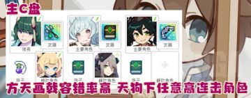 [攻略心得][搬运] 连击风自动暴揍超雷超风 低配工具人天狗双发踢罐新解