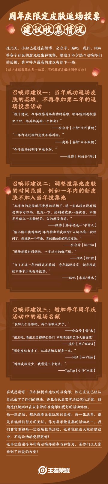 周年庆限定皮肤返场结果及投票建议同步！