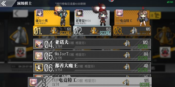 宝服现状截图