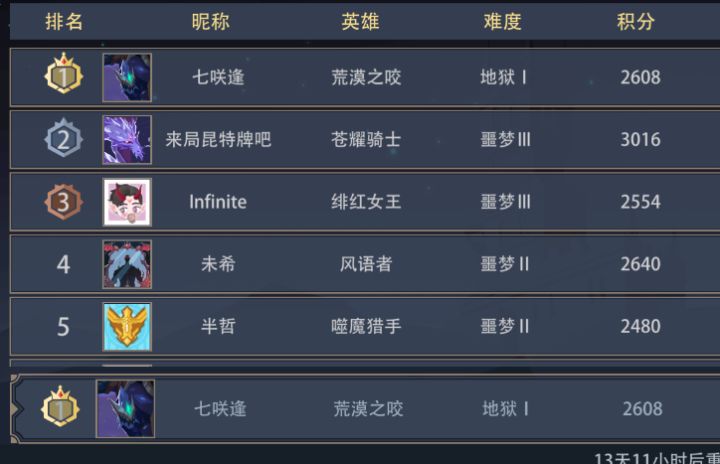 地狱1留念截图