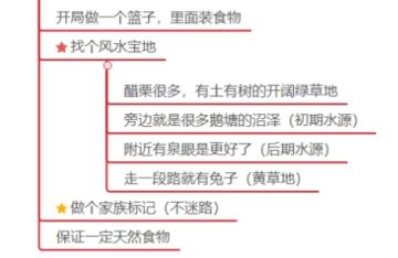 像素时代萌新必看（铁器制造!马车!基础合成表!好友组队!）