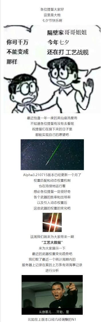 工艺大数据EP3 动态权重概览