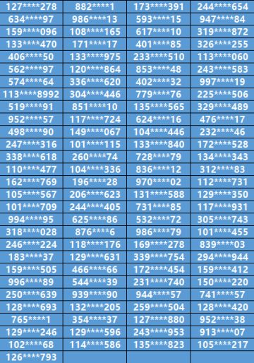 【公告】击鼓测试开启公告及资格玩家名单公布