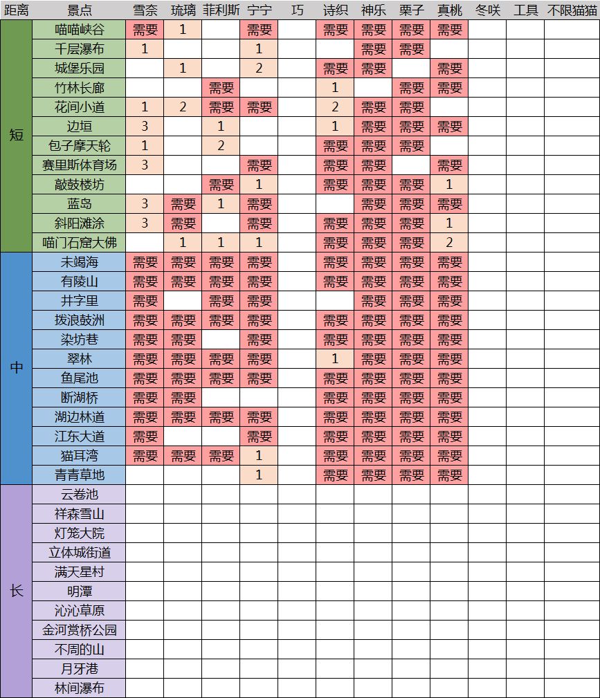 照片互换截图
