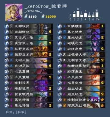 前朝剑斩猎魔人——吃环境的控制龙牧推荐