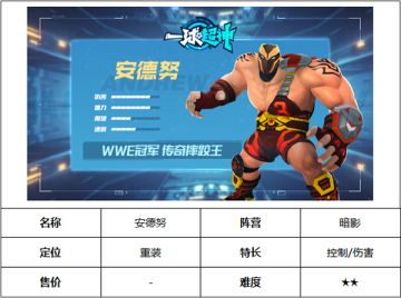 【英雄介绍】“野蛮巨兽”——安德努