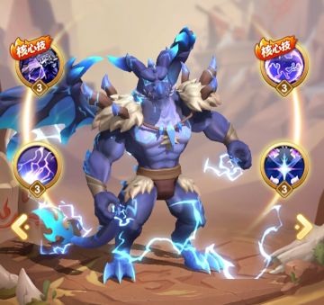 角色优先级培养简析