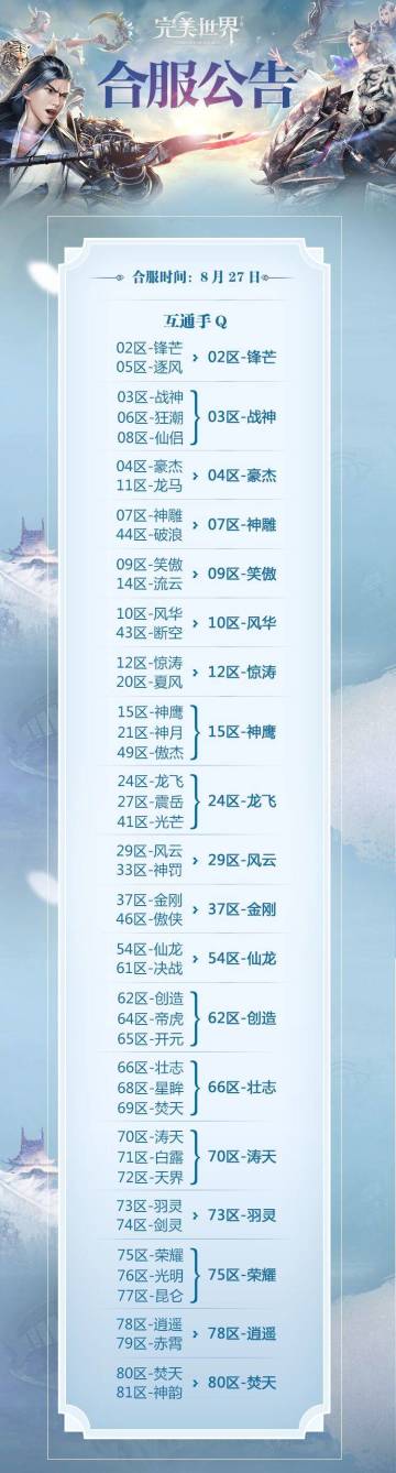 8月27日手Q正式服部分服务器数据互通公告&规则