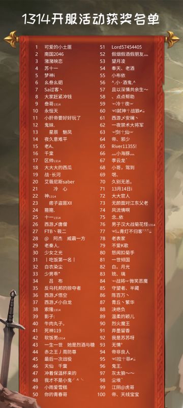 1314中国玩家专享活动名单出啦~快来看大佬
