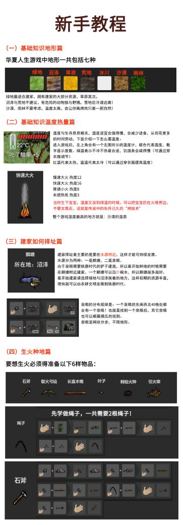 什么也不会的新人快来！！