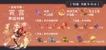 宵宫培养素材全路线解析