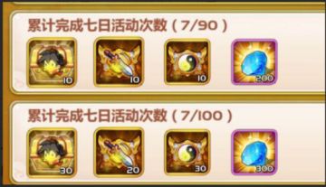 开服七日活动详解