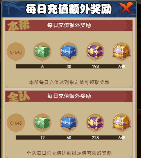 哈哈，这个新活动，坐等策划被喷截图