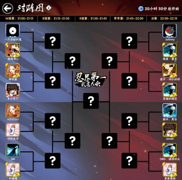 【活动】忍界第一武道大会“琳争霸赛”冠军竞猜开启！