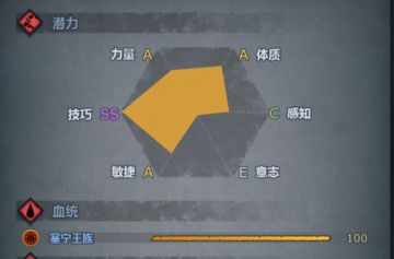 关于新手职业与转职攻略/不包括复合职业！