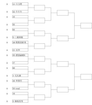 赛事专题丨骑士王国/梦誓桃园，海选赛对战名单