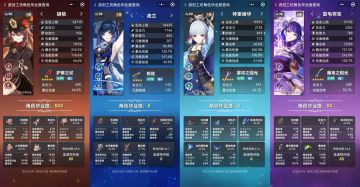 角色毕业度功能升级，通过uid即可查询~快来看看你的角色毕业了吗？