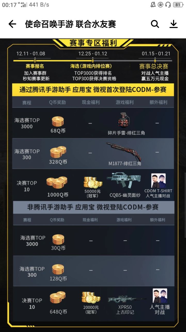 什么时候封榜截图