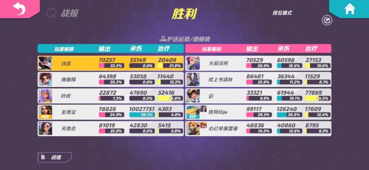 一千万承伤什么鬼???截图