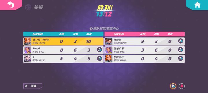 爽啊~配合默契,完美翻盘ଘ( ˙꒳˙ )ଓ干TA丫的截图