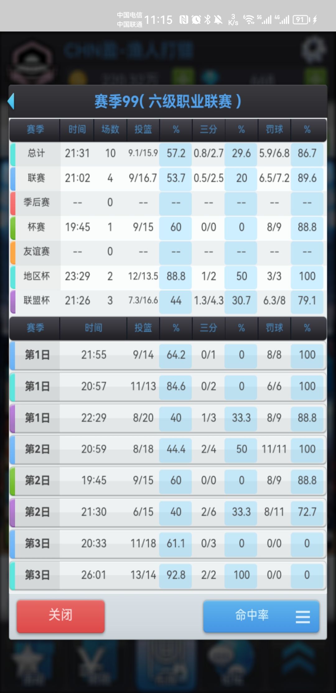 超级超级好用的控卫/分位，高碰瓷，有想要的吗？截图