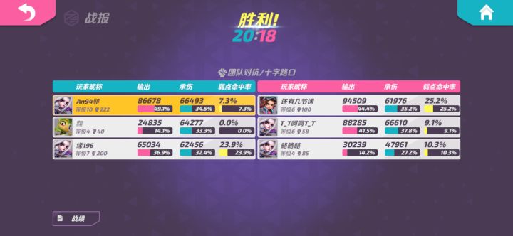 有没有大佬，进来鉴挂，欢迎评论区留言纠正截图