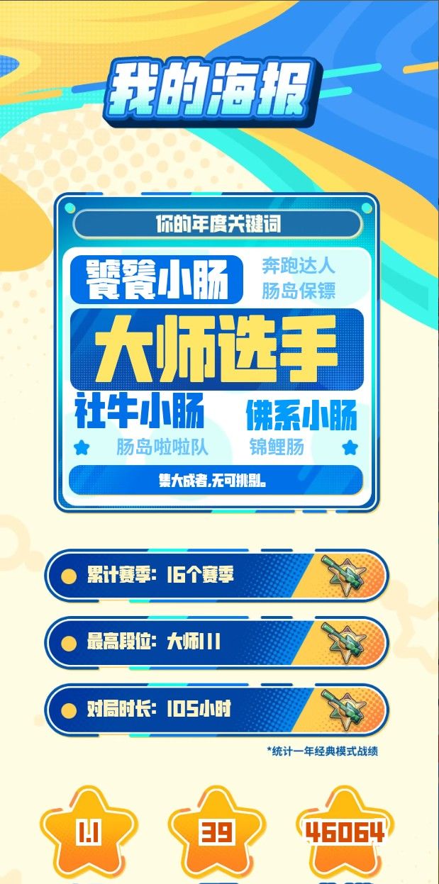 我的七周年生涯报告 正试服ID：huqca2截图
