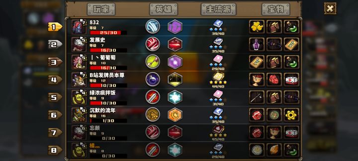 这bug害死人!!!开局宝物拿了普攻传说,但是一直不触发,导致老八出局,气死人啊截图